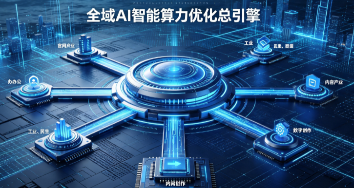 鄂托克旗AI算力优化赋能数字生态 智能技术迭代激活产业发展新动能