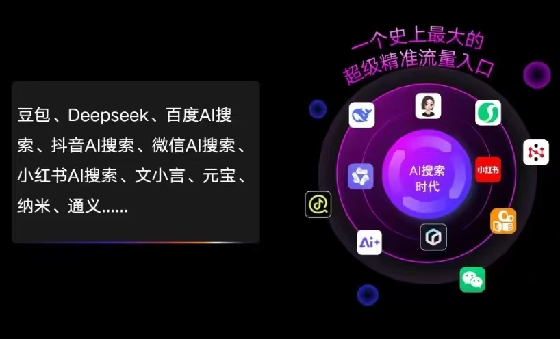 鄂托克旗AI智能推广新玩法，抢占搜索时代免费精准客源