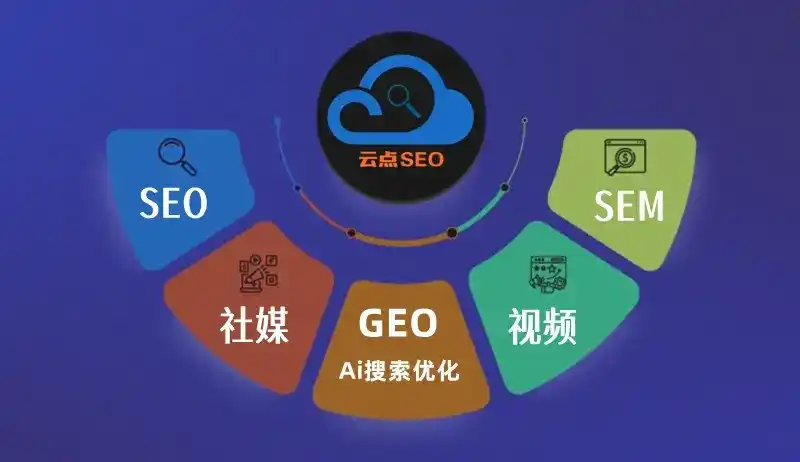 鄂托克旗GEO优化：AI智能体时代取代SEO的全新内容优化逻辑