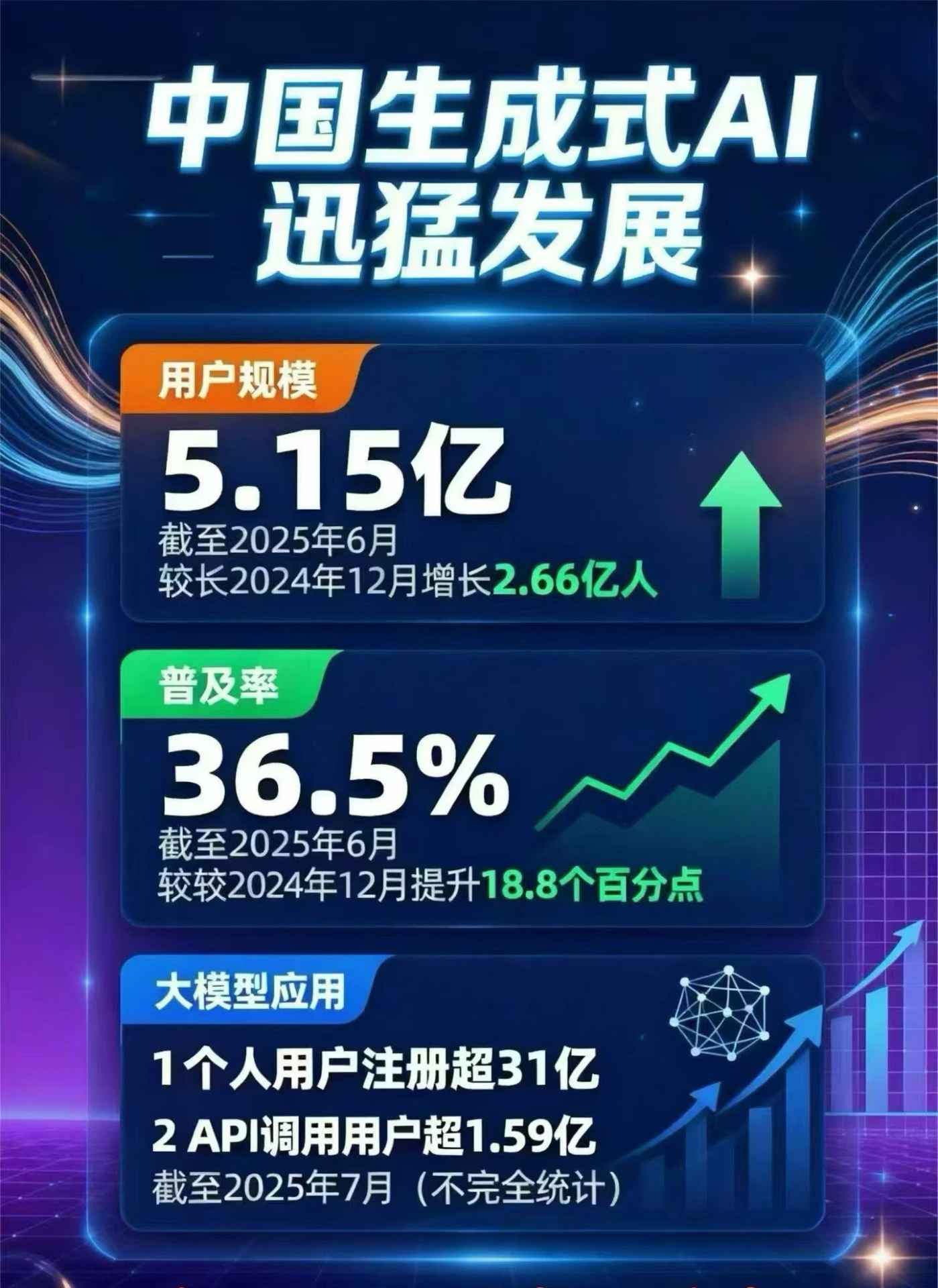 鄂托克旗豆包GEO优化是什么？内容创作核心逻辑解析