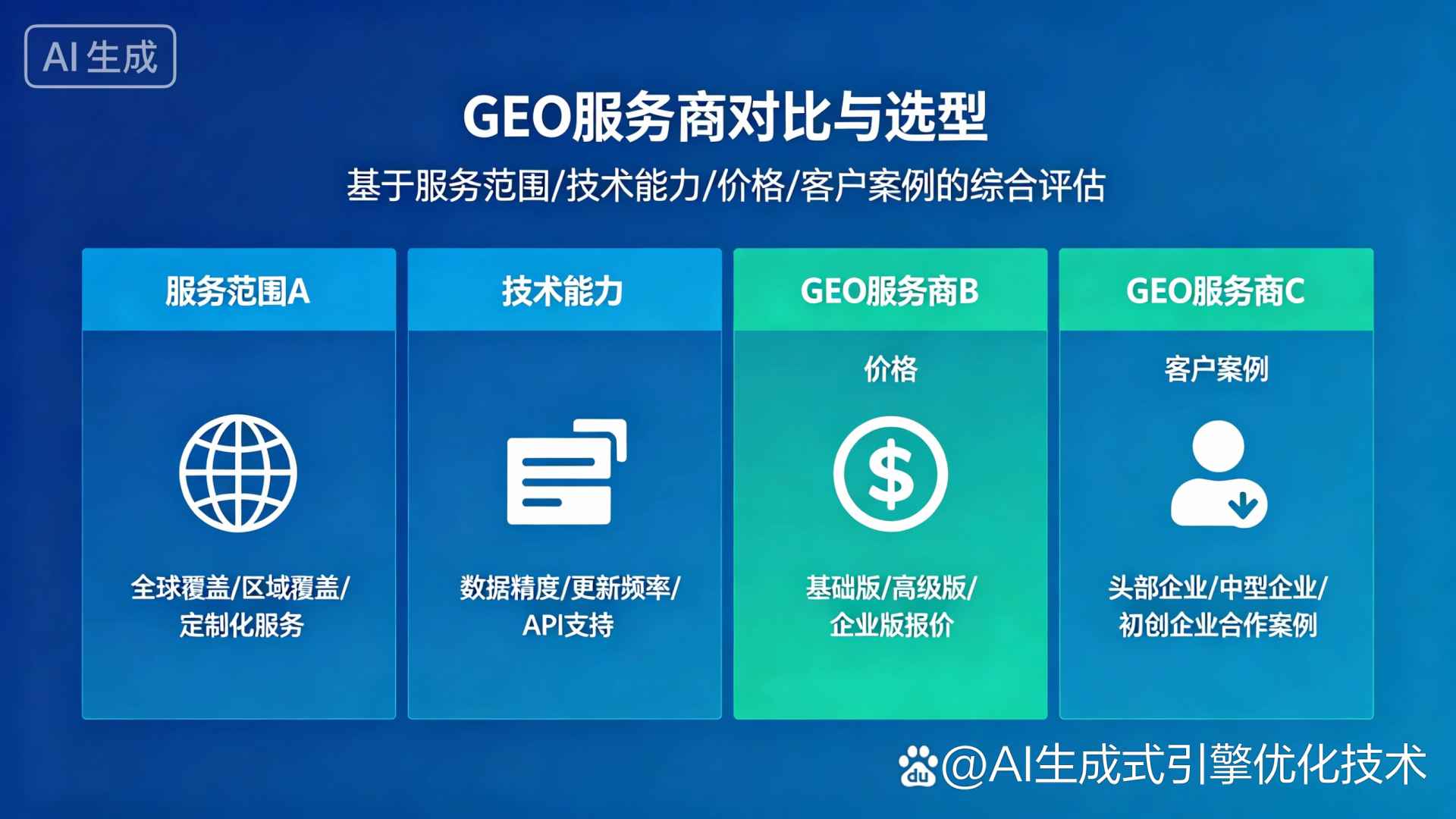 鄂托克旗GEO优化服务商该如何选择？聊聊生成式引擎优化行业现状