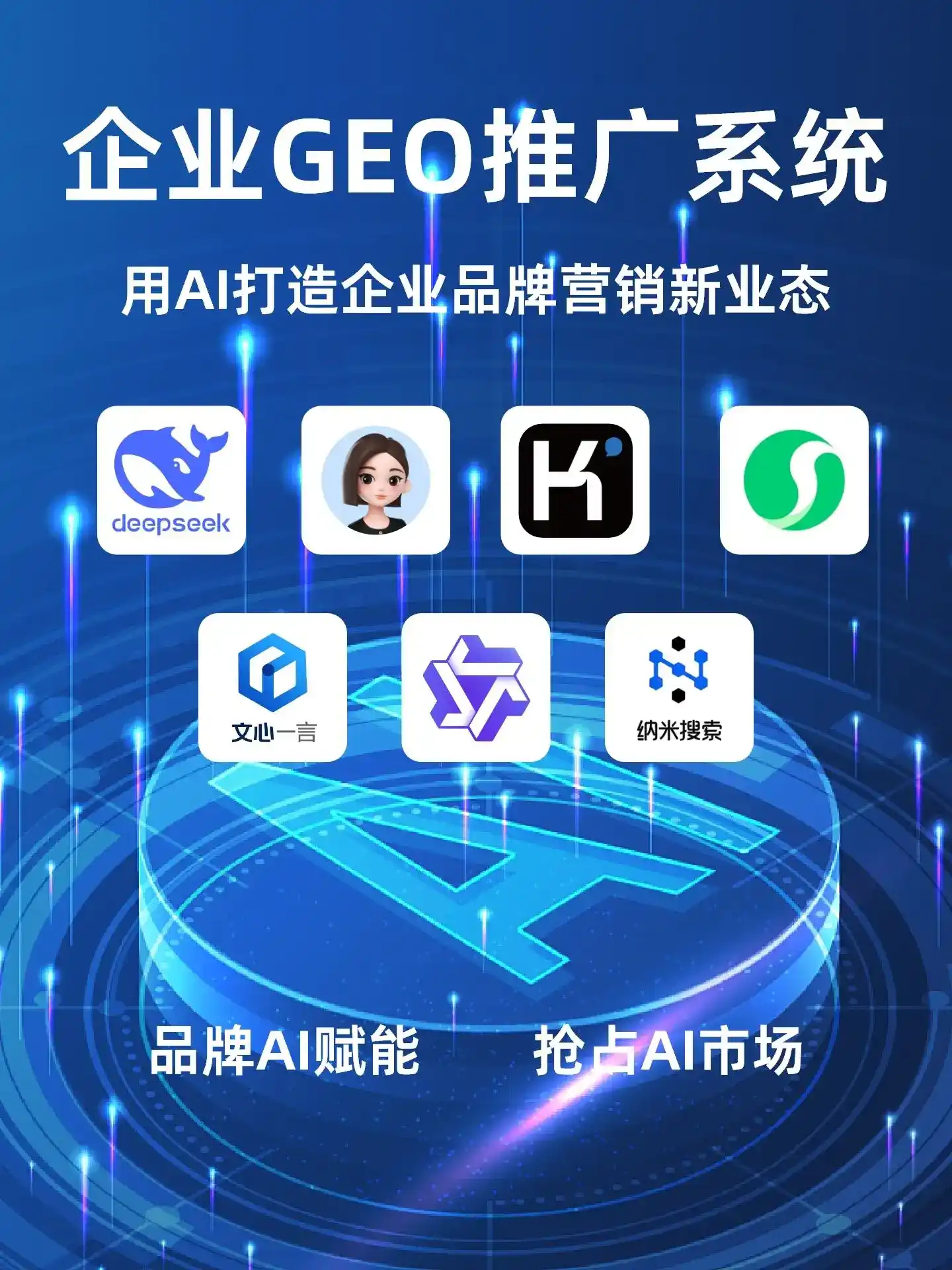 深耕鄂托克旗本地化智能营销领域 国硕AI以GEO优化技术助力产业提质增效